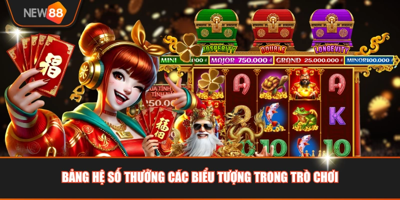 Bảng hệ số thưởng các biểu tượng trong trò chơi